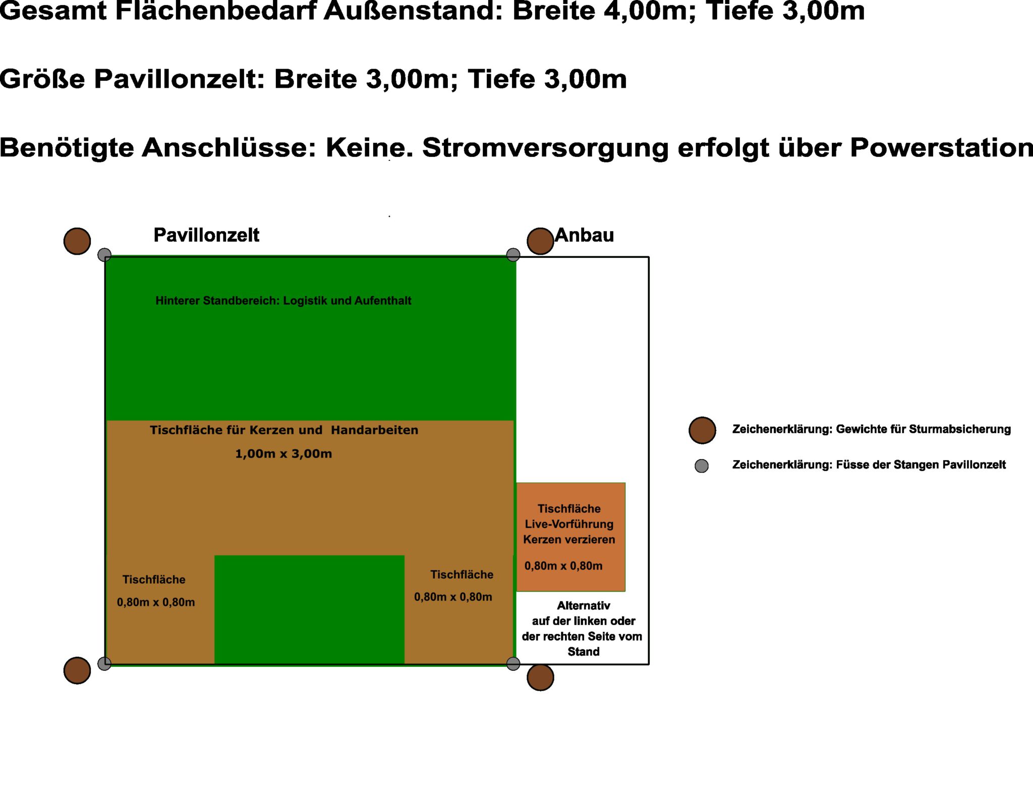 Grundriss Marktstand Arial Quer